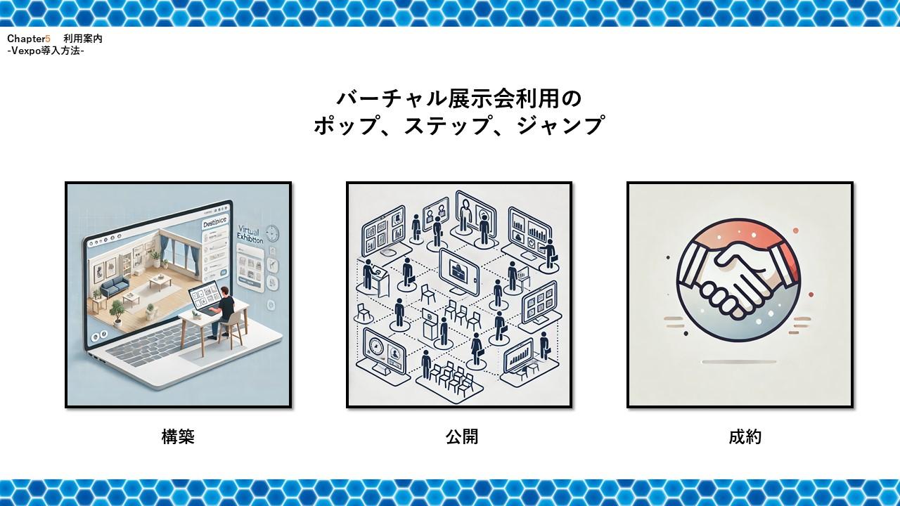 バーチャル展示会画像 1